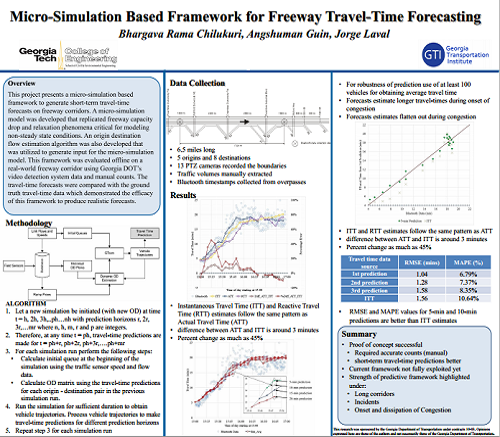 <a href="http://gti.gatech.edu/content/micro-simulation-based-framework-freeway-travel-time-forecasting" target="_blank">Micro-Simulation Based Framework for Freeway Travel-Time Forecasting</a>
